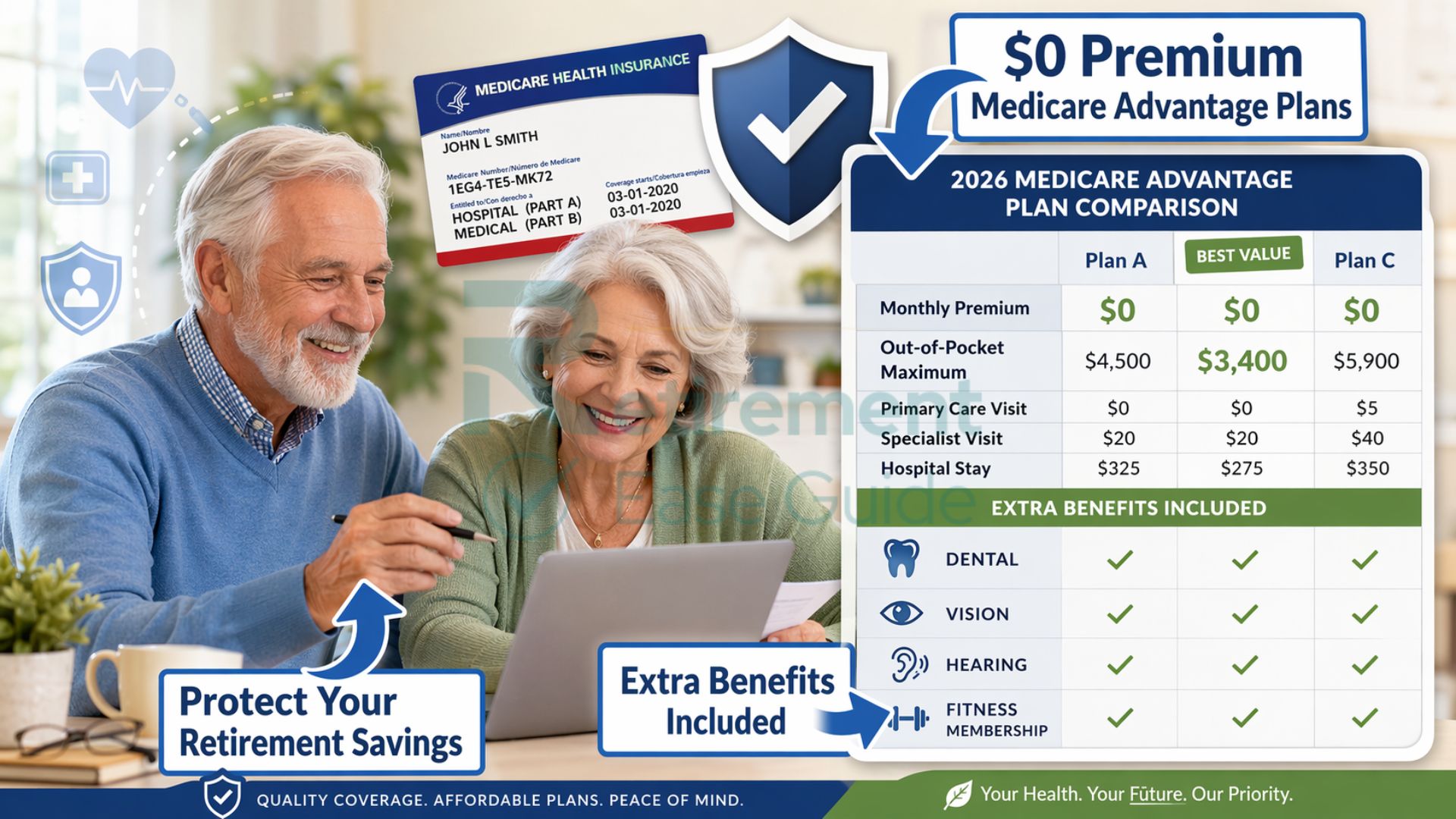 A happy retired couple researching affordable health insurance options for 2026 on their laptop.